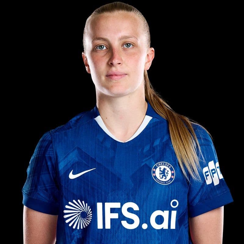 Player headshot